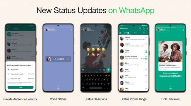 Instagram özelliği Whatsapp’ ta! durumlara emoji şoku 